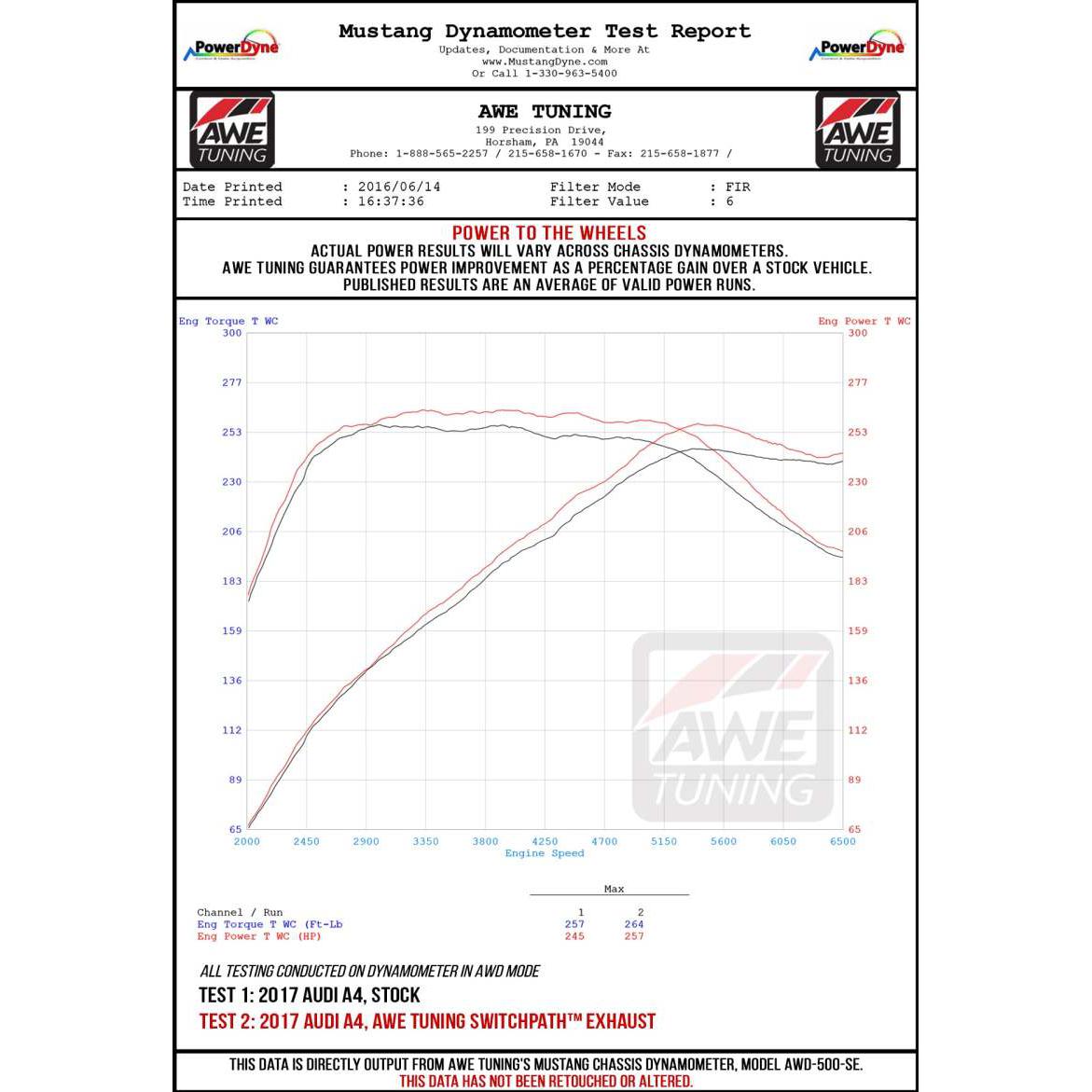 AWE Tuning Audi B9 A5 SwitchPath Exhaust Dual Outlet - Diamond Black Tips (Includes DP and Remote)