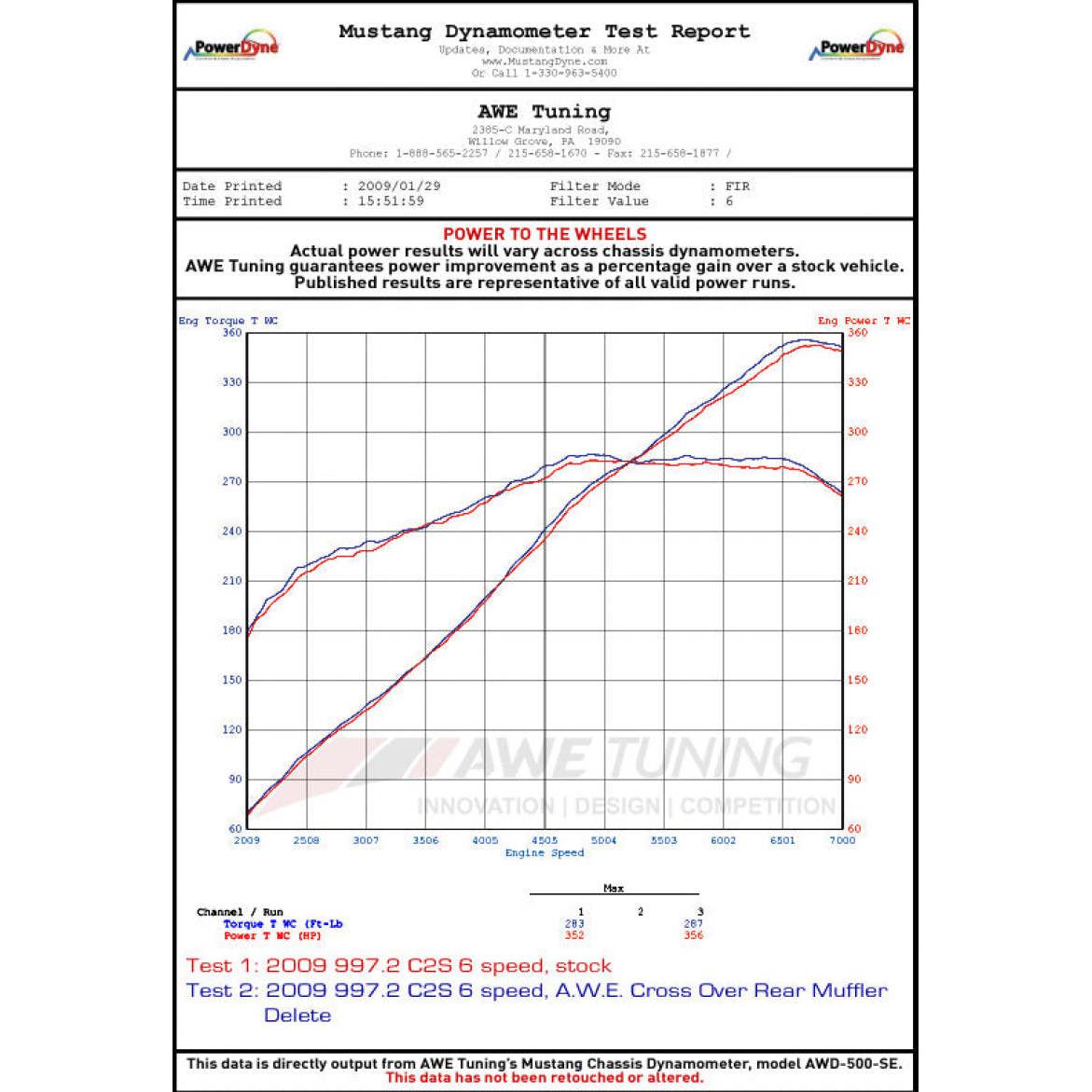 AWE Tuning Porsche 997.2 Performance Cross Over Pipes