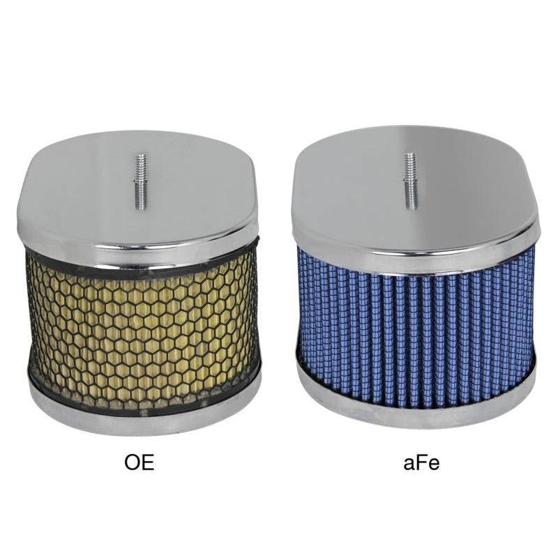 aFe Magnum FLOW Air Filters P5R Round Racing Air Filter 6in OD x 5in ID x 3-1/2in H-SR1 Performance