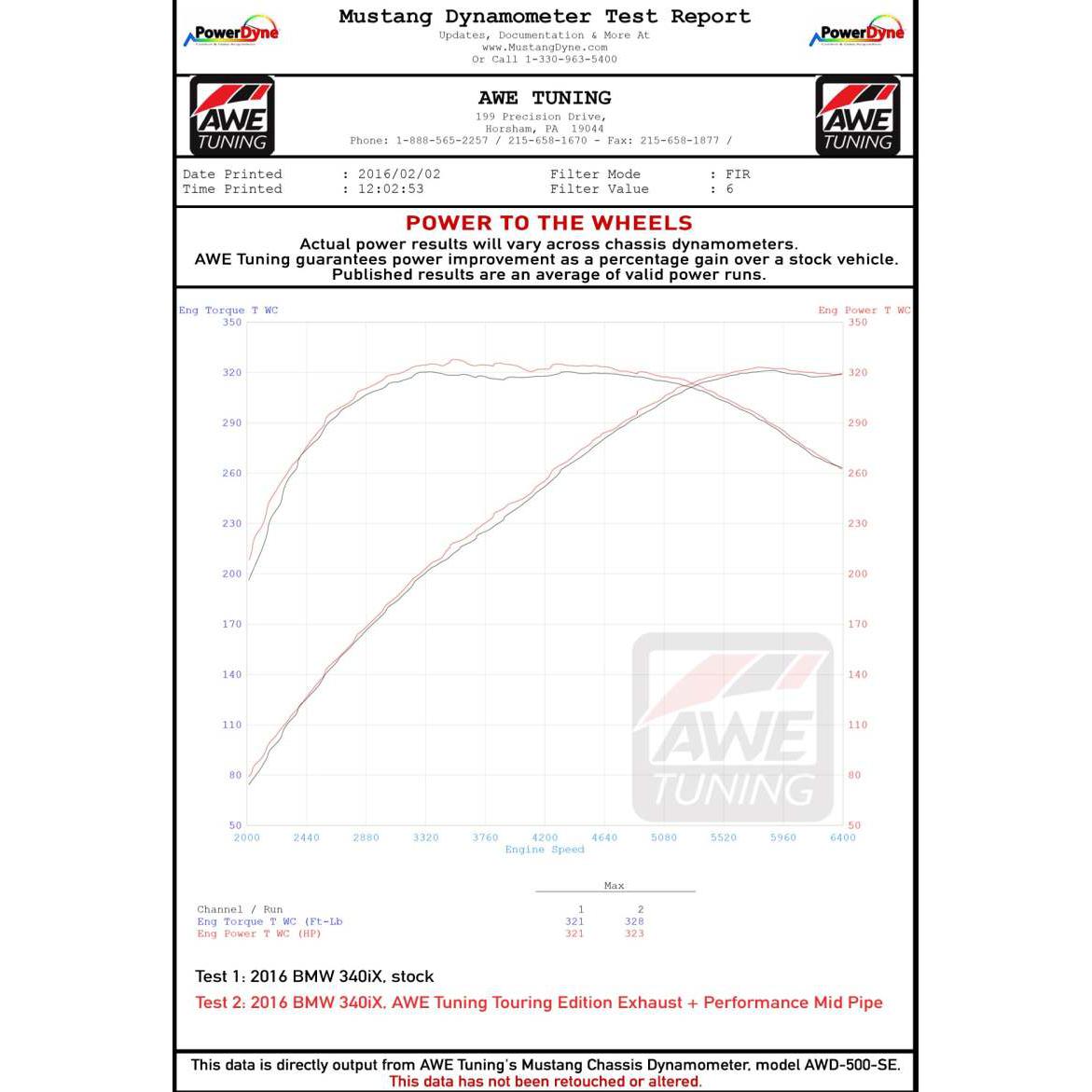 AWE Tuning BMW F3X 340i Touring Edition Axle-Back Exhaust - Diamond Black Tips (90mm)