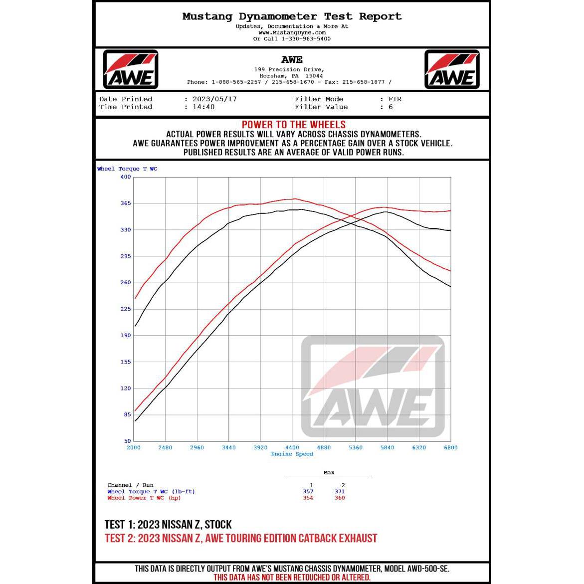 AWE 2023 Nissan Z RZ34 RWD Touring-to-Track Edition Conversion Kit