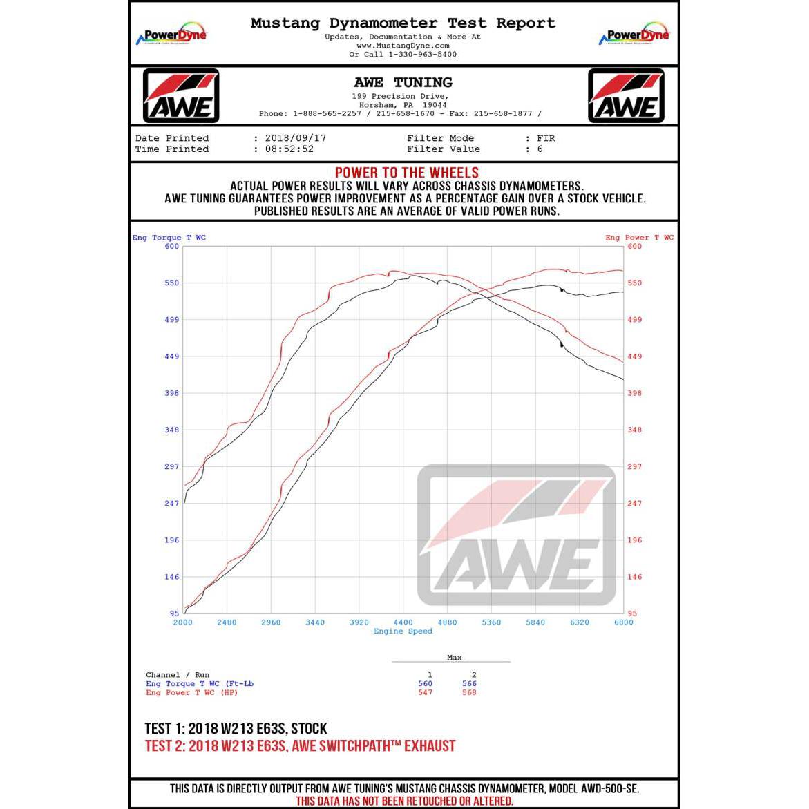 AWE Tuning Mercedes-Benz W213 AMG E63/S Sedan/Wagon SwitchPath Exhaust System - for Non-DPE Cars