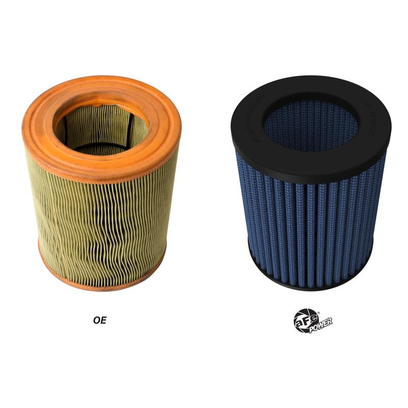 aFe MagnumFLOW Pro 5R OE Replacement Filter 13-18 Audi S7 V8-4.0L (tt)-SR1 Performance