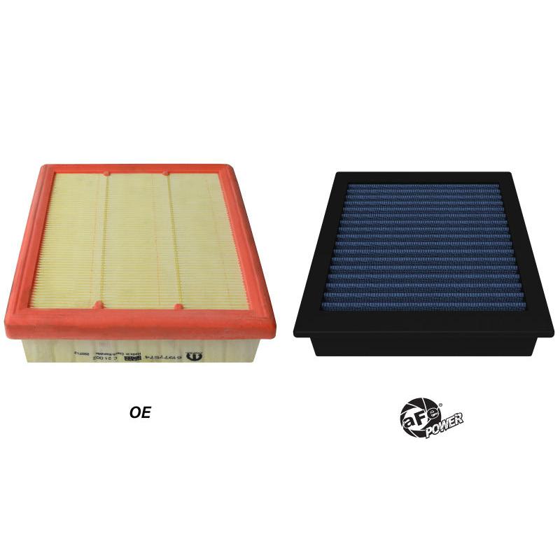 aFe MagnumFLOW 15-22 Ram ProMaster City L4 2.4L Pro 5R Air Filter-SR1 Performance
