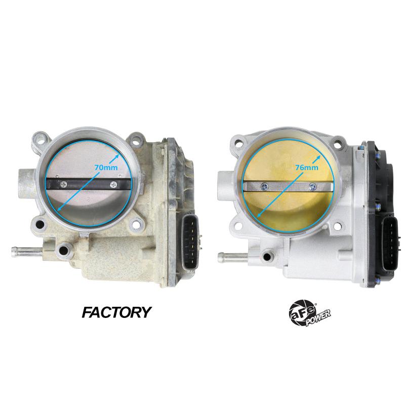 aFe POWER 10-23 Toyota 4Runner V6 4.0L / 10-14 Toyota FJ Cruiser V6 4.0L 76mm Billet Throttle Body-SR1 Performance