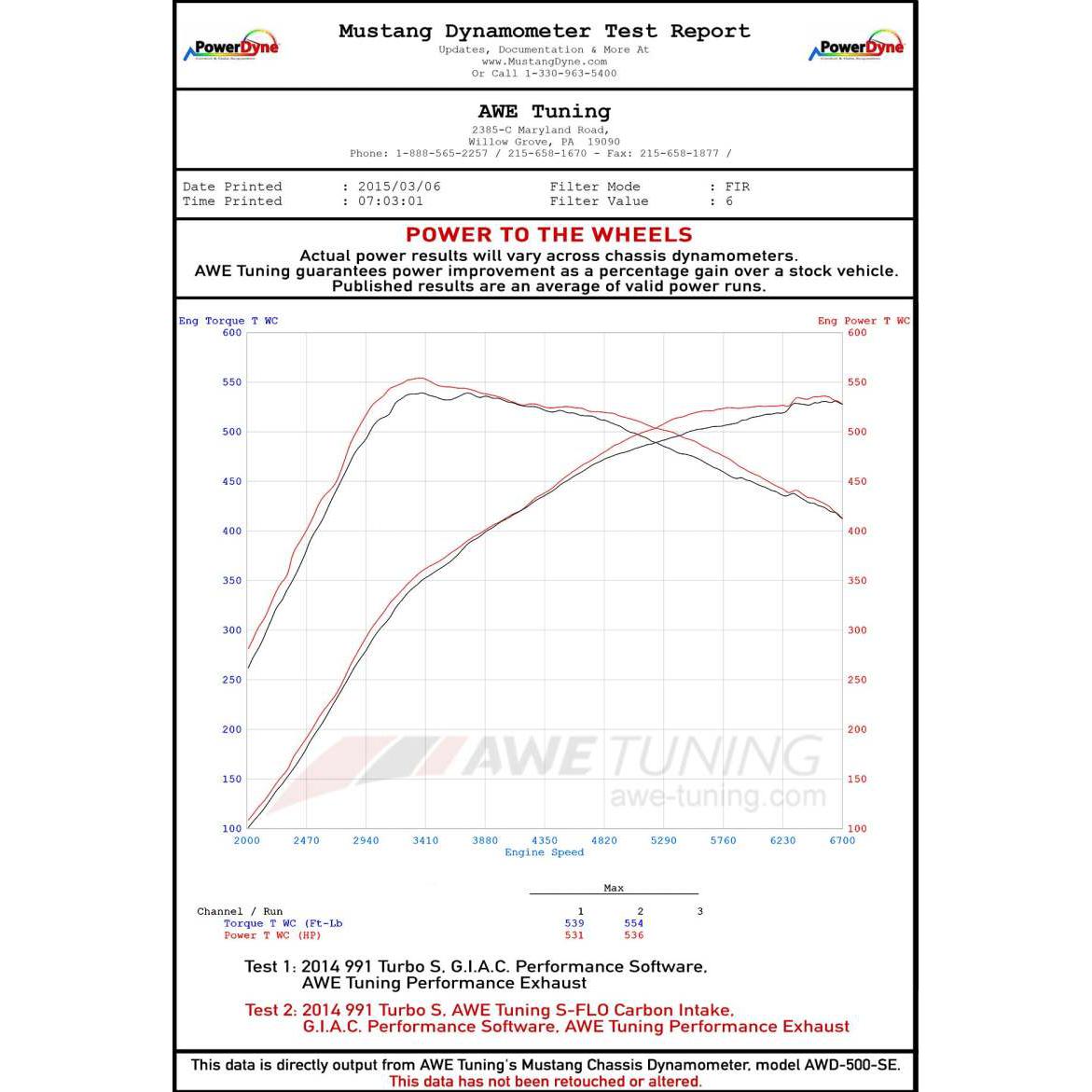 AWE Tuning Porsche 991 (991.2) Turbo and Turbo S S-FLO Carbon Intake