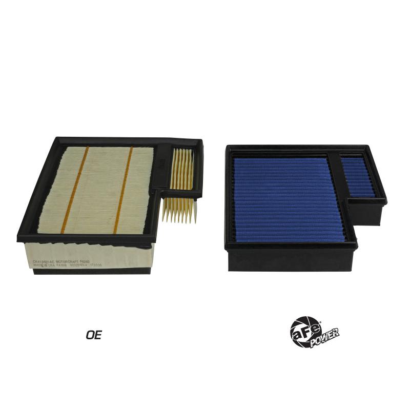 aFe MagnumFLOW OE Air Filter Pro 5R 15-20 Ford Transit V6-3.5L-SR1 Performance