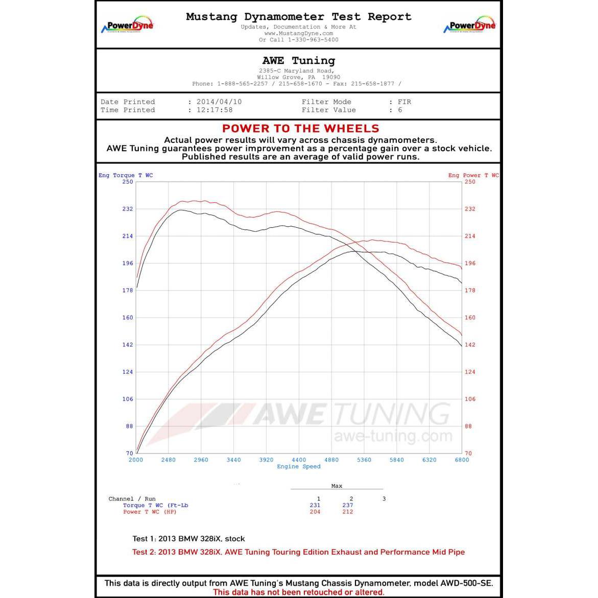 AWE Tuning BMW F3X 28i / 30i Touring Edition Axle-Back Exhaust Single Side - 80mm Silver Tips