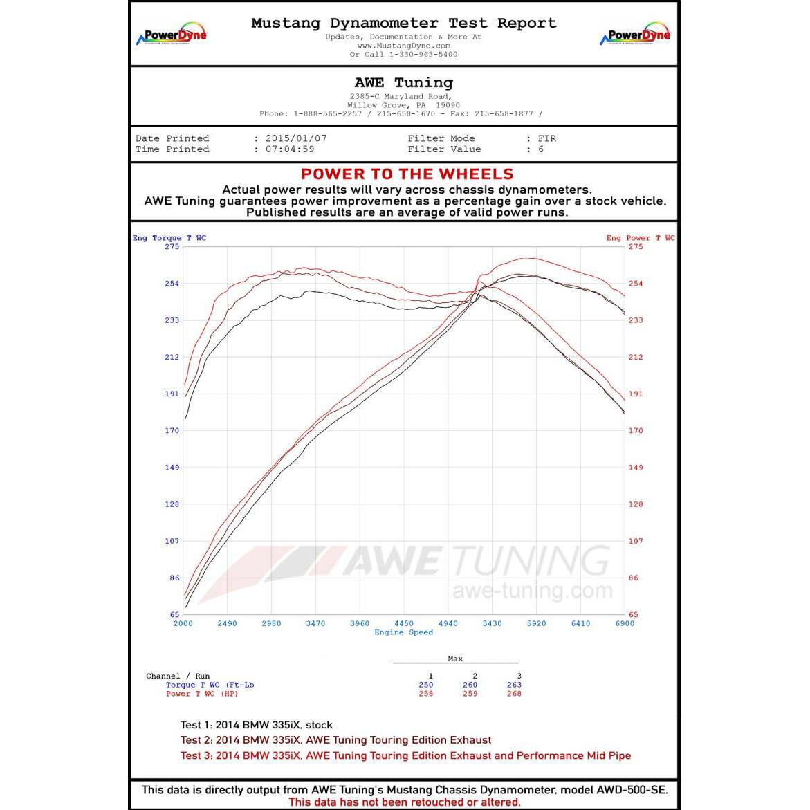 AWE Tuning BMW F3X 335i/435i Performance Mid Pipe