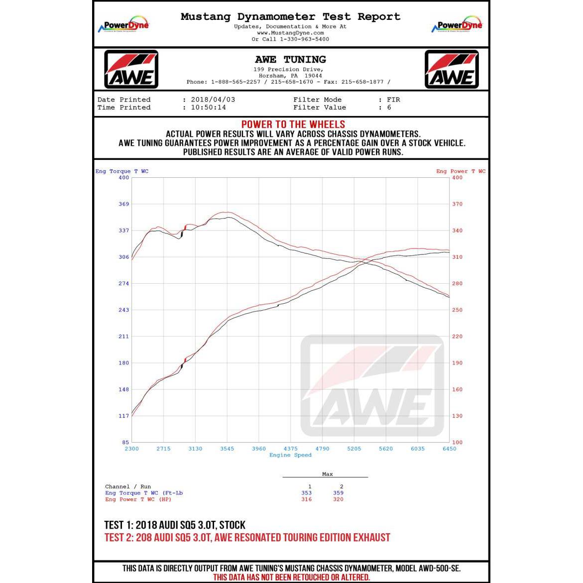 AWE Tuning Audi B9 SQ5 Resonated Touring Edition Cat-Back Exhaust - No Tips (Turn Downs)