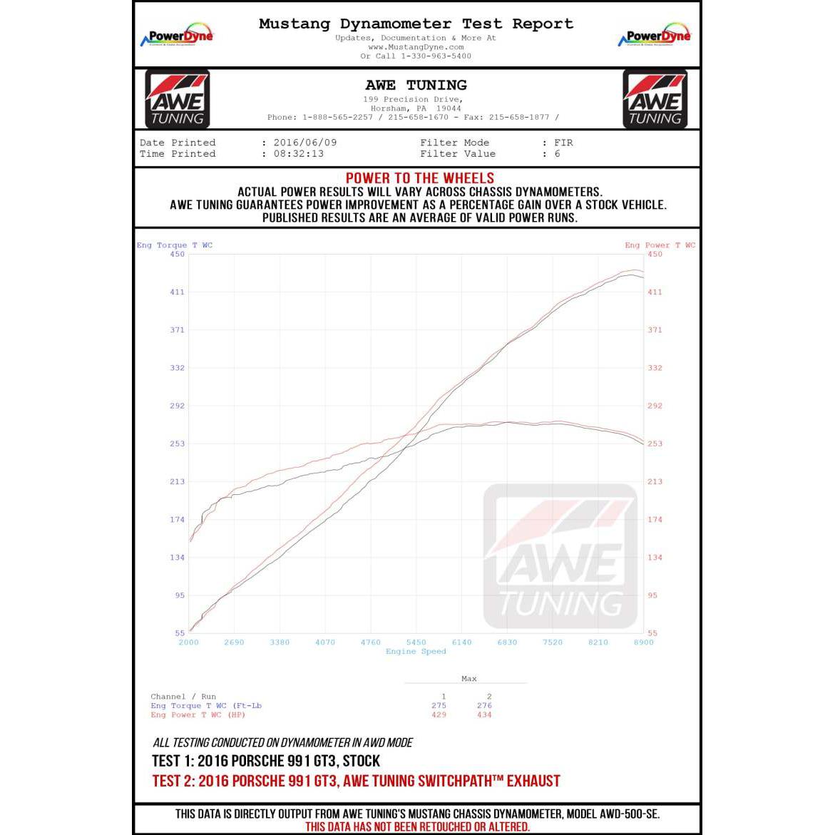 AWE Tuning Porsche 991 GT3 / RS SwitchPath Exhaust - Chrome Silver Tips