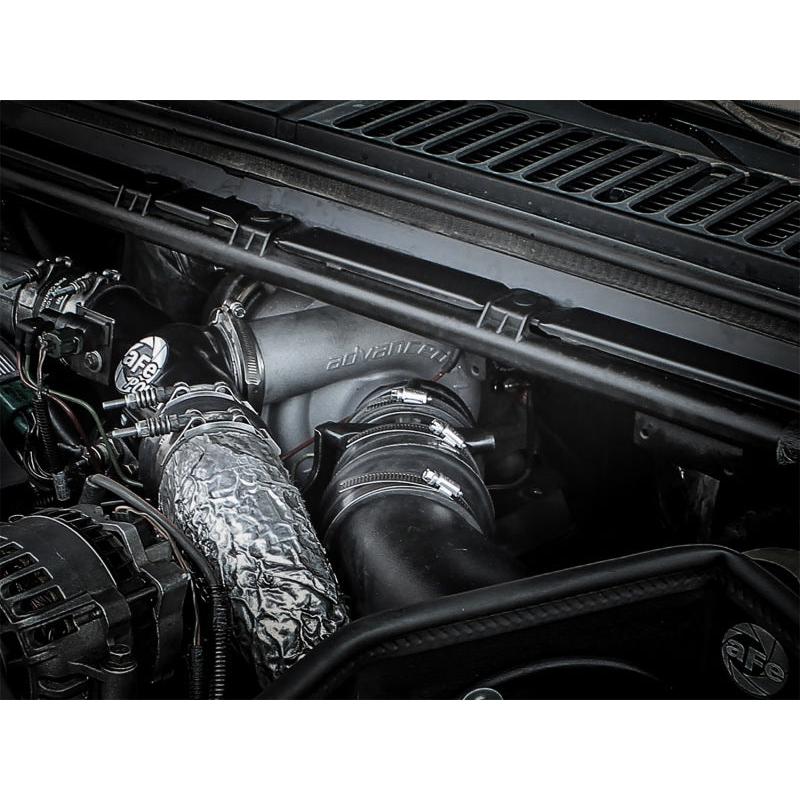aFe Power Bladerunner Turbocharger 88mm 99.5-03 Ford Diesel Trucks V8 7.3L (td)-SR1 Performance