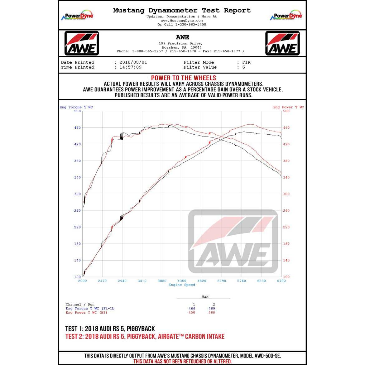 AWE Tuning Audi B9/B9.5 S4/S5/RS5 3.0T Carbon Fiber AirGate Intake w/ Lid