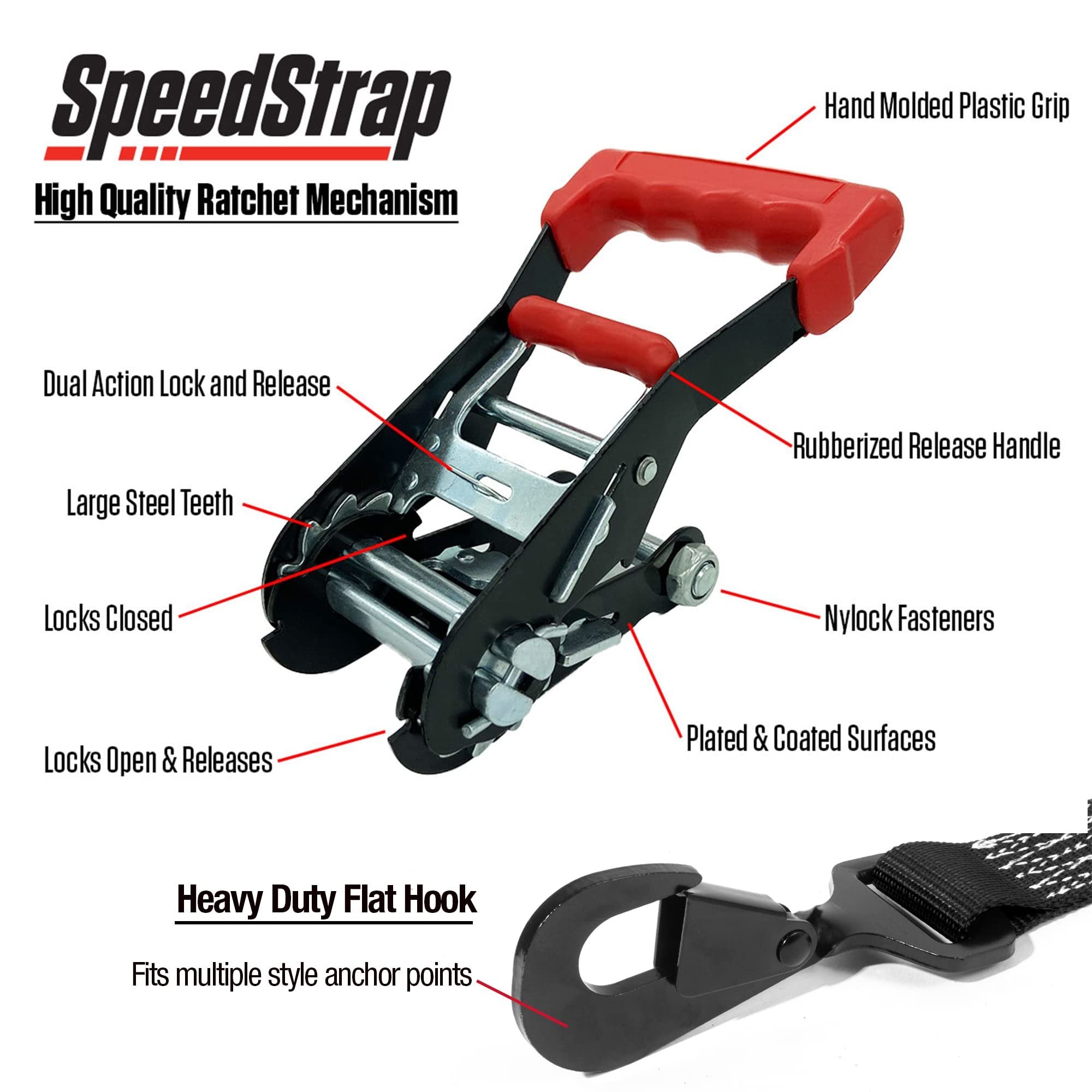 SpeedStrap Heavy Duty Tire Straps Bonnet Kit - Wheel Tie Down Straps for Hauling Jeeps, Trucks, UTV, Car to Trailer, Adjustable Wheel Straps with Ratchet fit 28"-40" Tires