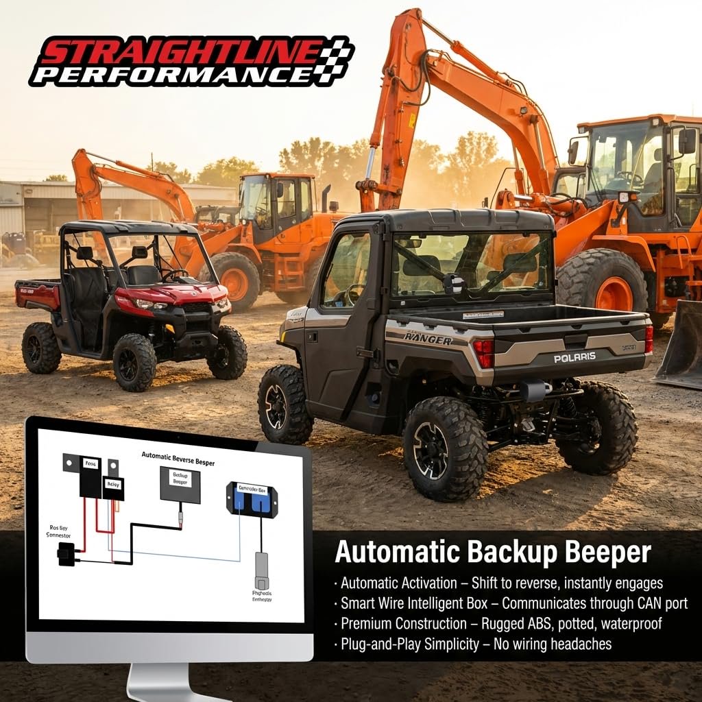 Backup Reverse LED Light Kit for UTV, 2024+ Xpedition, 2015+ Ranger, 2016+ Defender – SmartWire Plug & Play System, Automatic Reverse Activation (Base Kit - No Light, 2024+ Polaris Xpedition)