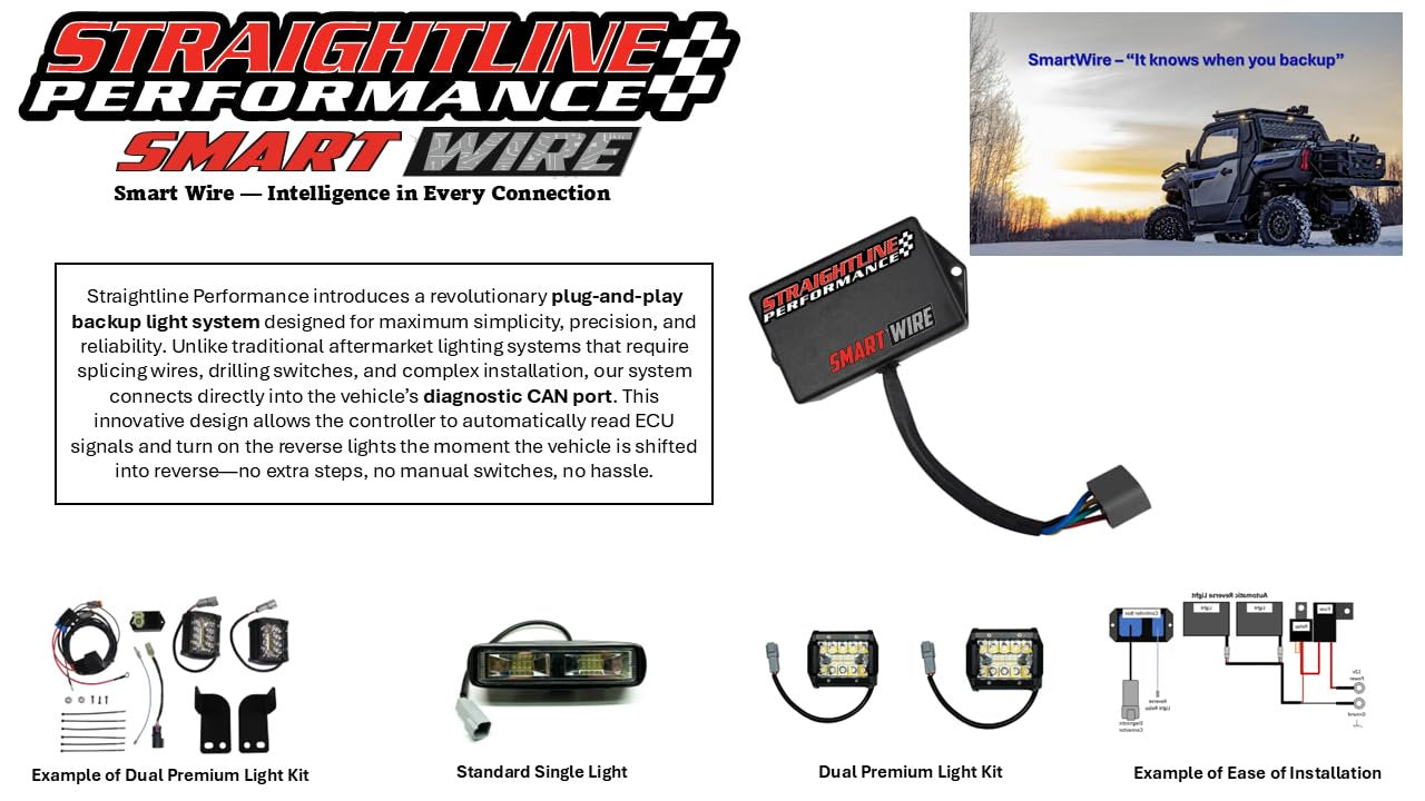Backup Reverse LED Light Kit for UTV, 2024+ Xpedition, 2015+ Ranger, 2016+ Defender – SmartWire Plug & Play System, Automatic Reverse Activation (Base Kit - No Light, 2024+ Polaris Xpedition)