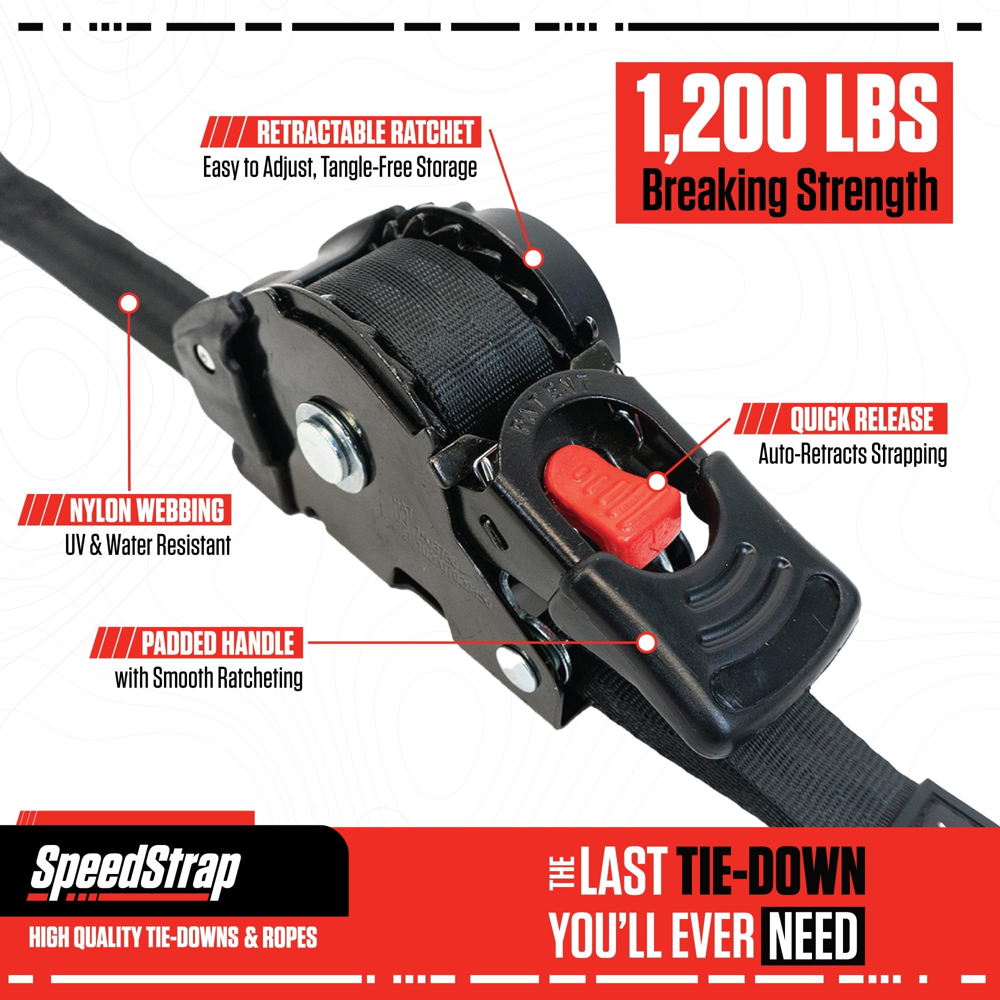 SpeedStrap Retractable Ratchet Straps (4-Pack) - 1 Inch x 10 Feet (1,200lb Break Strength) - Heavy-Duty Self Retracting Tie Down Straps
