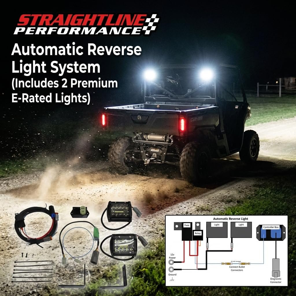 Backup Reverse LED Light Kit for UTV, 2024+ Xpedition, 2015+ Ranger, 2016+ Defender – SmartWire Plug & Play System, Automatic Reverse Activation (Base Kit - No Light, 2024+ Polaris Xpedition)