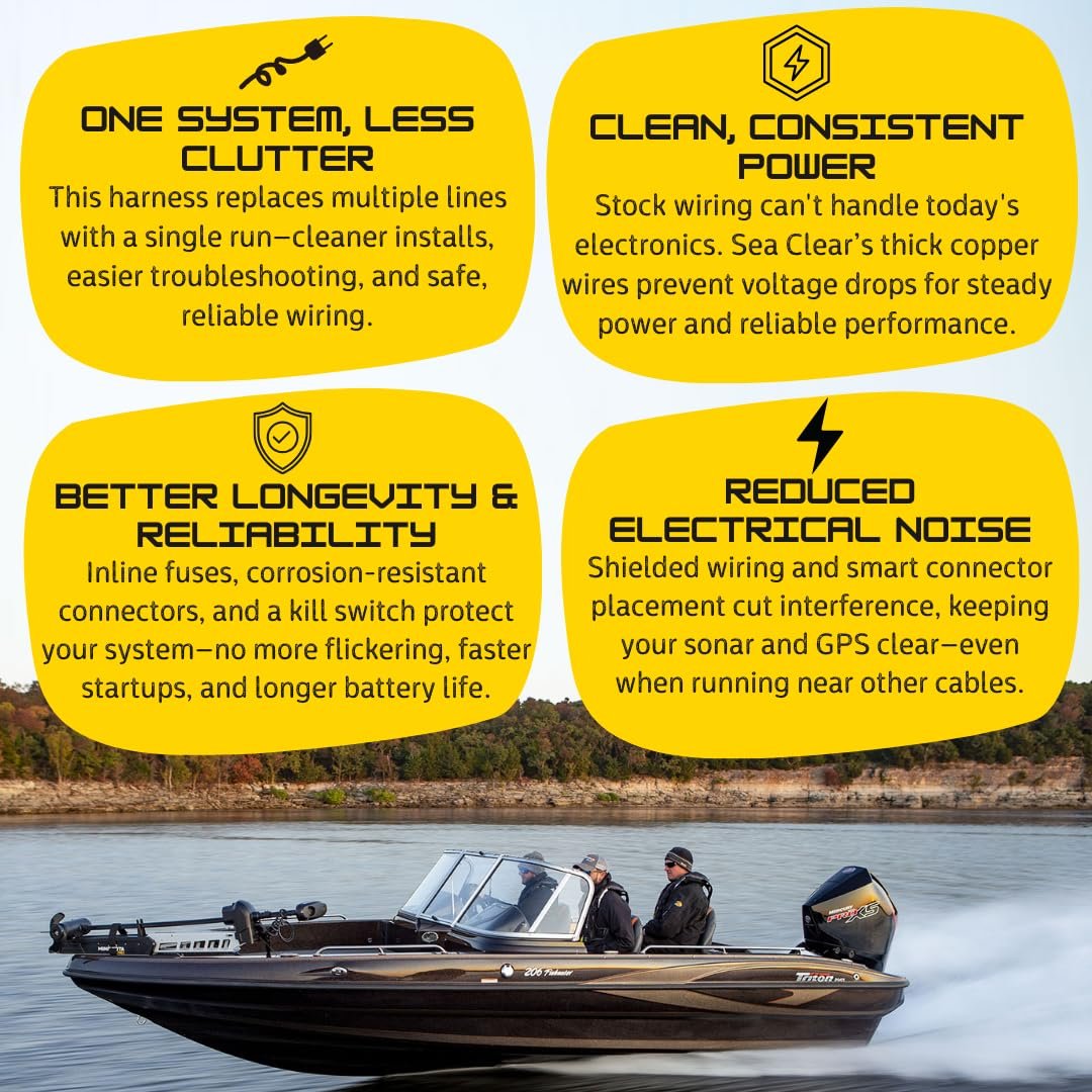 Sea Clear Power #1 Rated Walleye Boat Marine Graph Wiring Harness - for The Sole Purpose of Wiring up Your Marine Electronics