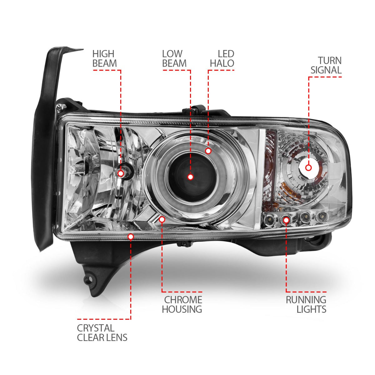 DODGE RAM 1500 94-01 / RAM 2500/3500 94-02 / RAM SPORT MODEL 94-98 PROJECTOR HALO HEADLIGHTS CHROME W/ RX HALO