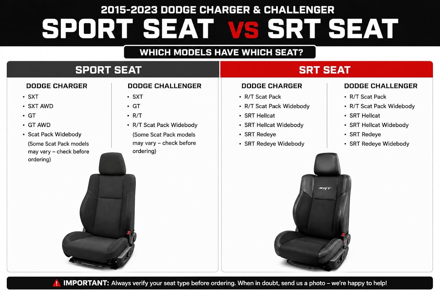 Custom Fit Seat Covers for 2015-2023 Dodge Charger – Front & Rear Set of 4, Premium Artificial Leather w/ Embroidered Logos (Performance Seats) (All Black w/ Honeycomb (White Stitching))
