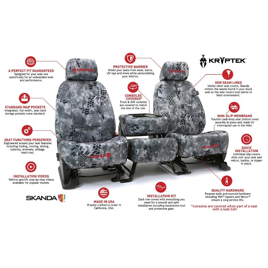 Neosupreme Kryptek Camo Obskura Solid