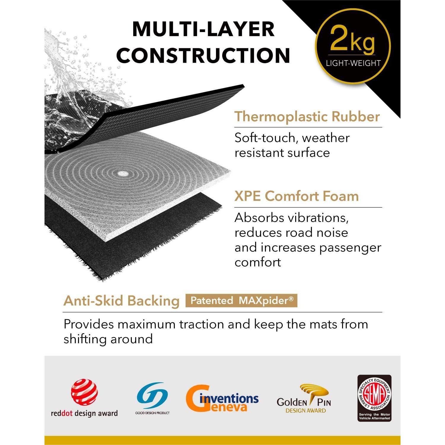 2021-2022 Tesla Model Y 3D MAXpider All-Weather Floor Mats Custom Fit - Black-SR1 Performance