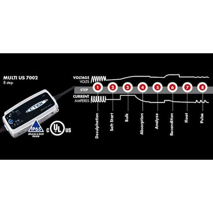 CTEK (56-353) MULTI US 7002 12-Volt Battery Charger