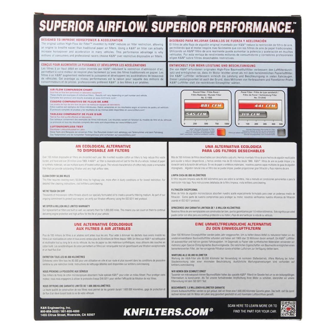 K&N 33-2434 High Performance Replacement Air Filter