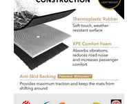 3D MAXpider All-Weather Floor Mats for Tesla Model Y 7-Seat 2021-2022 Custom Fit Floor Liners, Kagu Series (1st, 2nd & 3rd Row, Black)-SR1 Performance