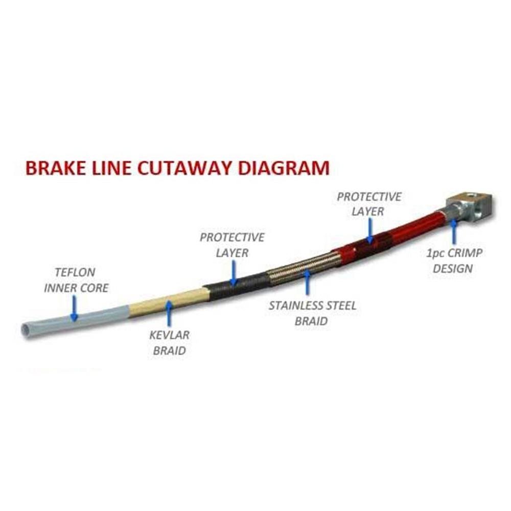 C7 Corvette Spiegler Brake Lines - Stainless Steel