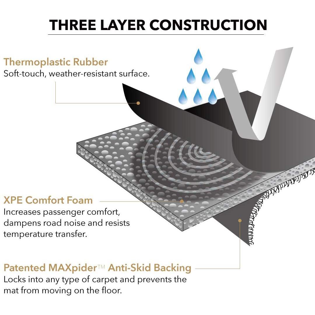 3D MAXpider Custom Fit KAGU Floor Mat (BLACK) for 2018-2021 TOYOTA TACOMA DOUBLE CAB - 1ST ROW 2ND ROW-SR1 Performance